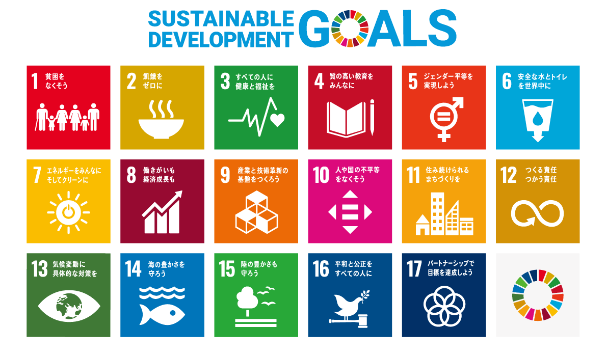 SUSTAINABLE DEVELOPMENT GOALS